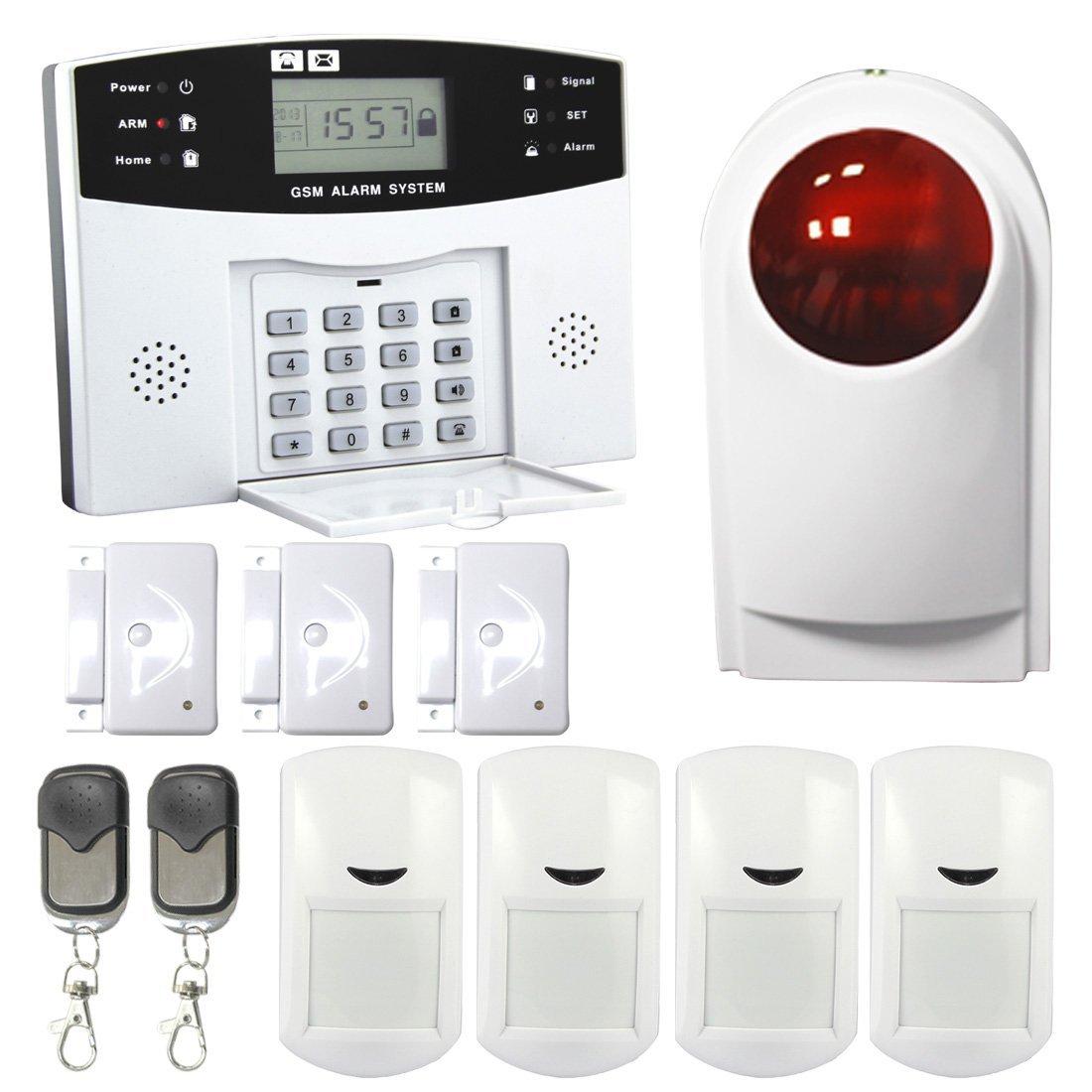 CCTV-Alarm-Systems-02